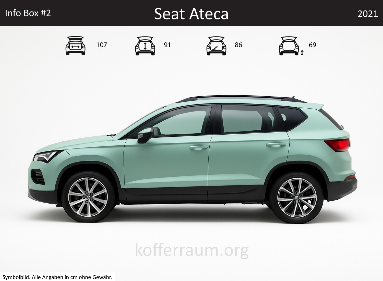 Seat Ateca trunk dimensions – detail