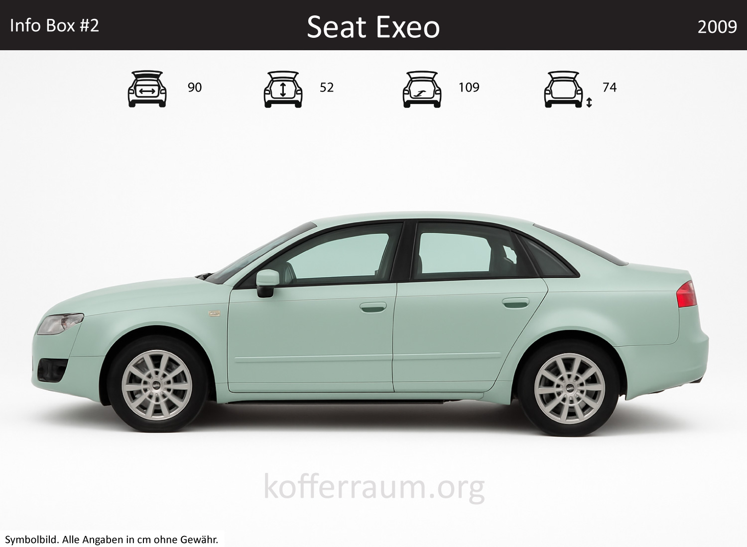 Seat Exeo trunk dimensions – detail