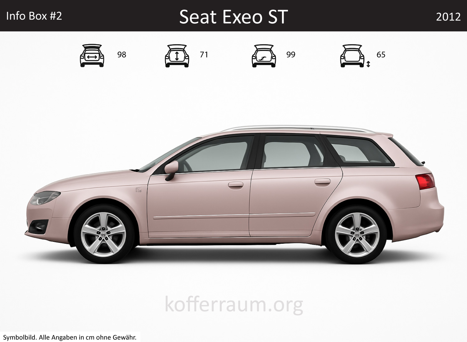 Seat Exeo ST trunk dimensions – detail