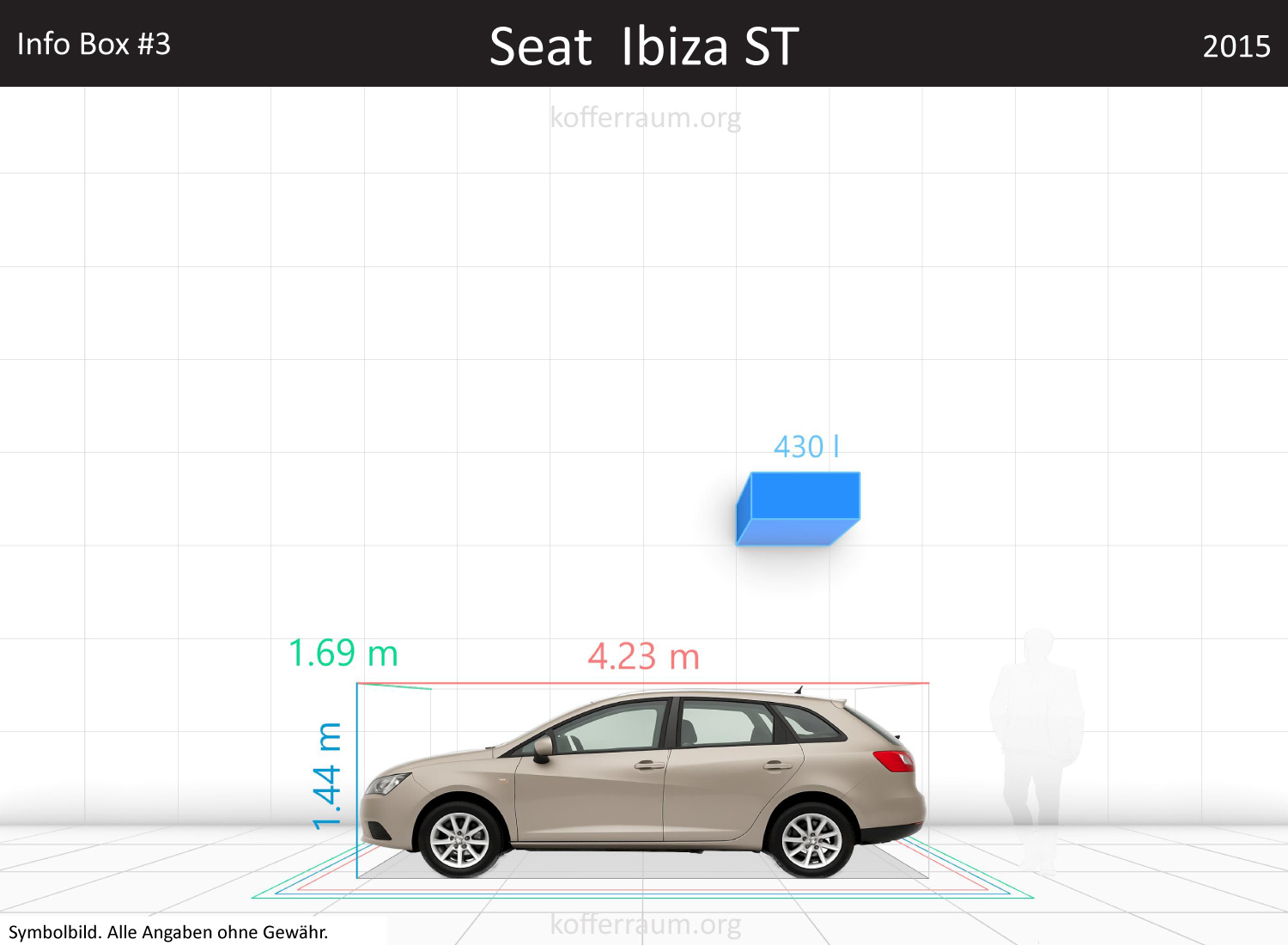 Seat Ibiza ST trunk space volume