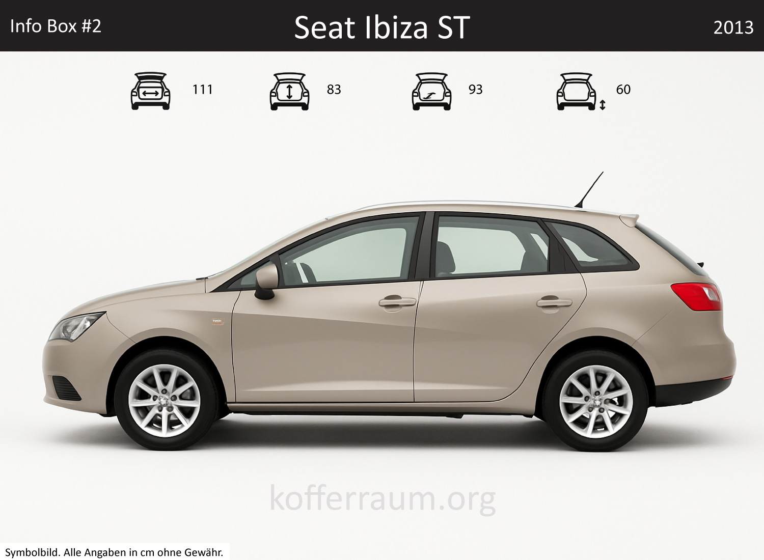 Seat Ibiza ST trunk dimensions – detail