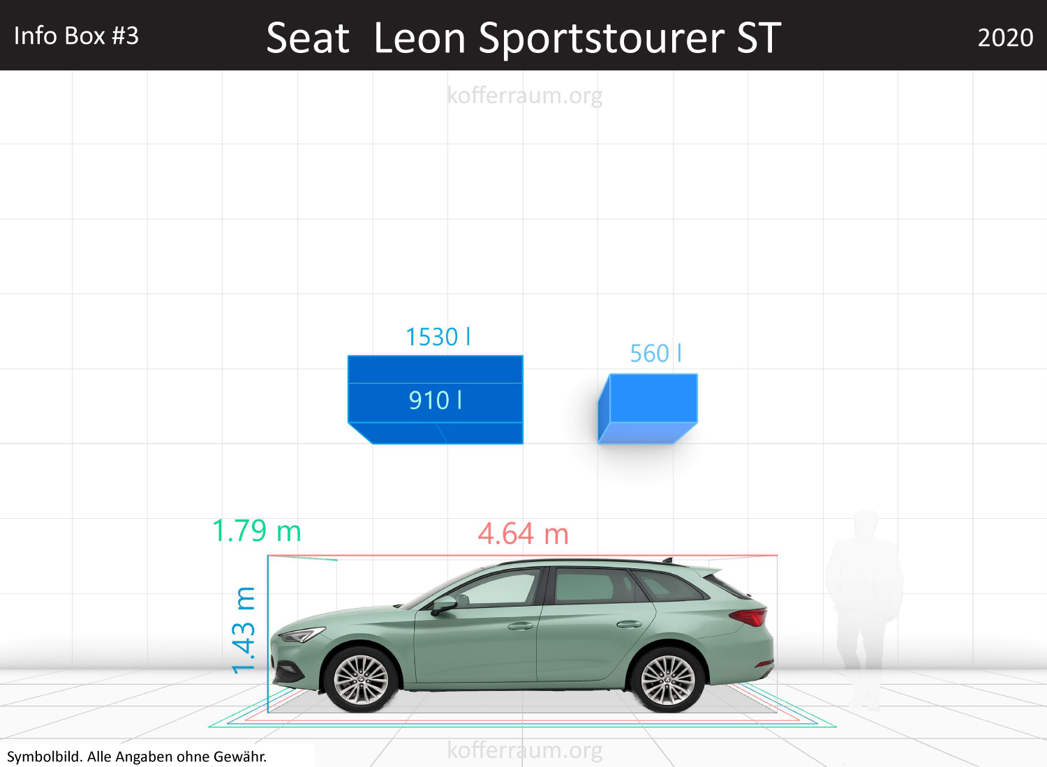 Seat Leon Sportstourer trunk space volume