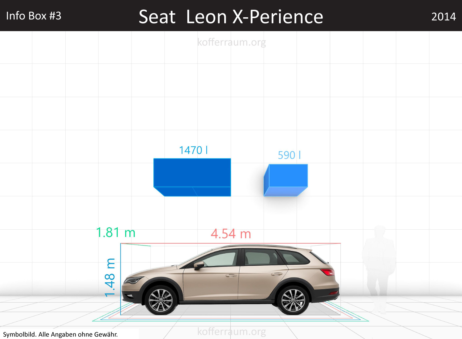 Seat Leon X-PERIENCE trunk space volume