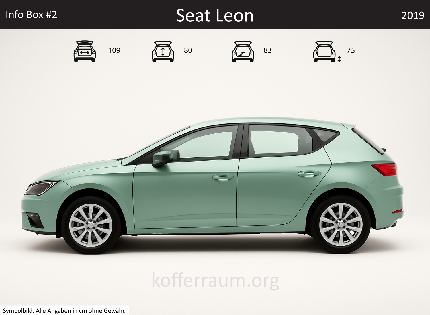 Seat Leon trunk dimensions – detail
