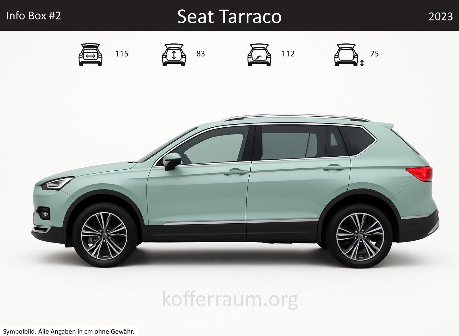 Seat Tarraco trunk dimensions – detail