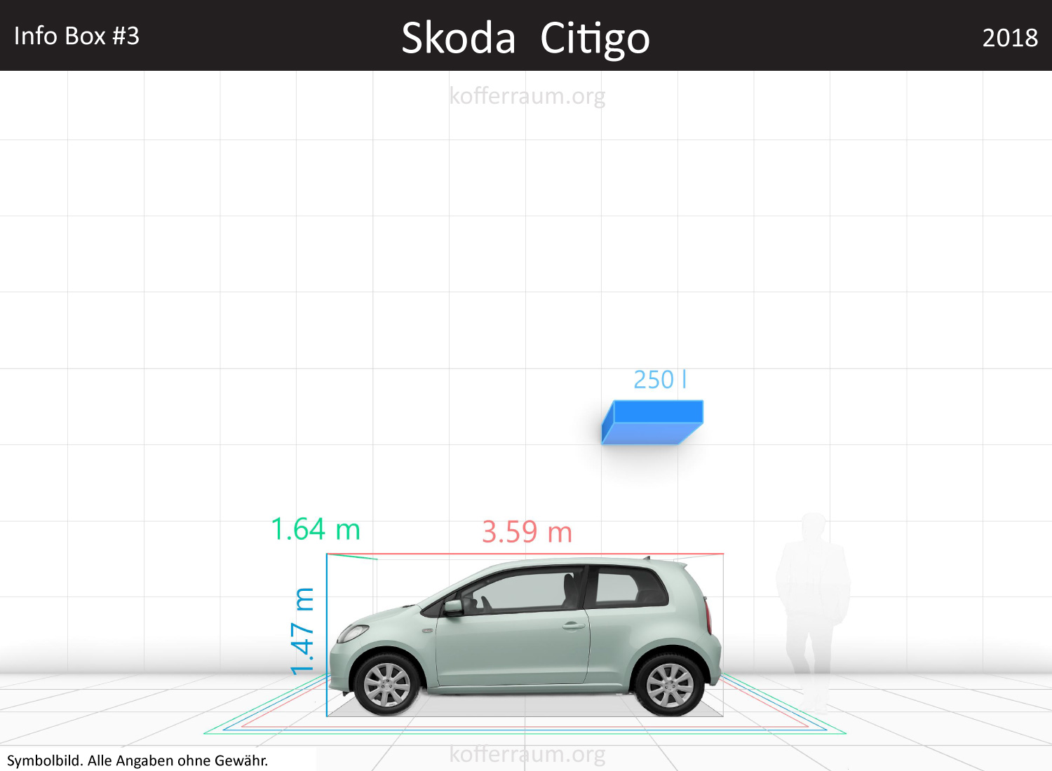 Skoda Citigo trunk space volume