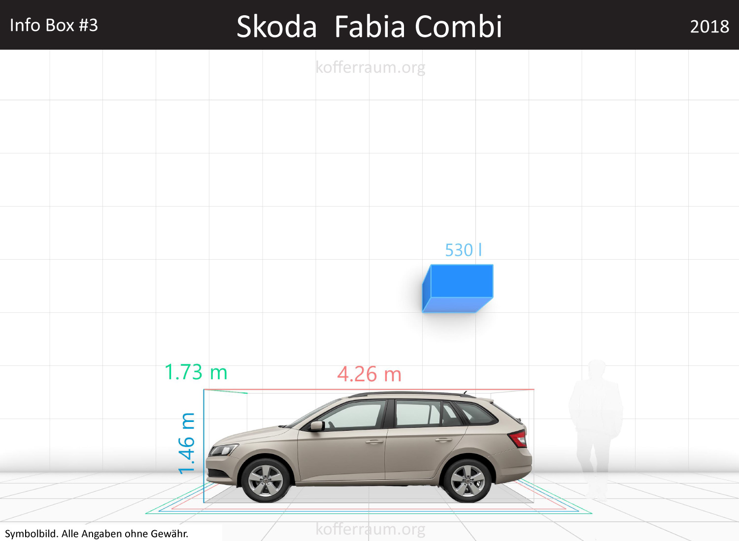 Skoda Fabia Wagon trunk space volume