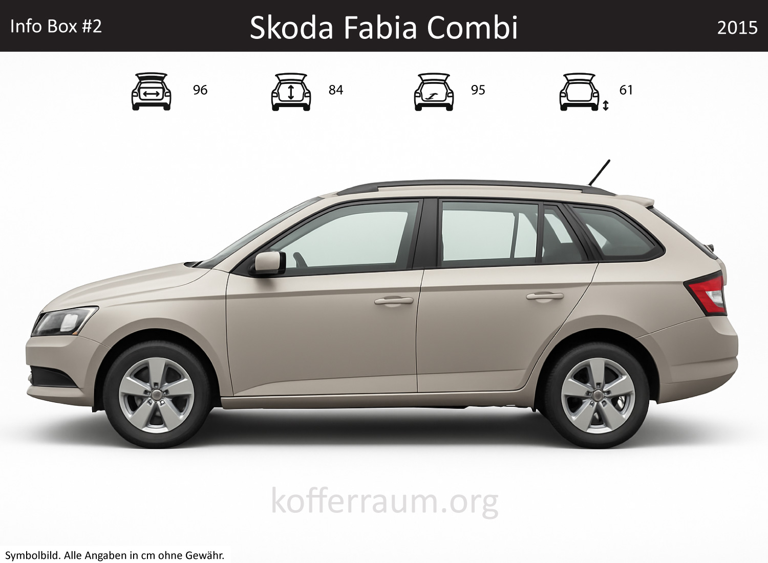 Skoda Fabia Wagon trunk dimensions – detail