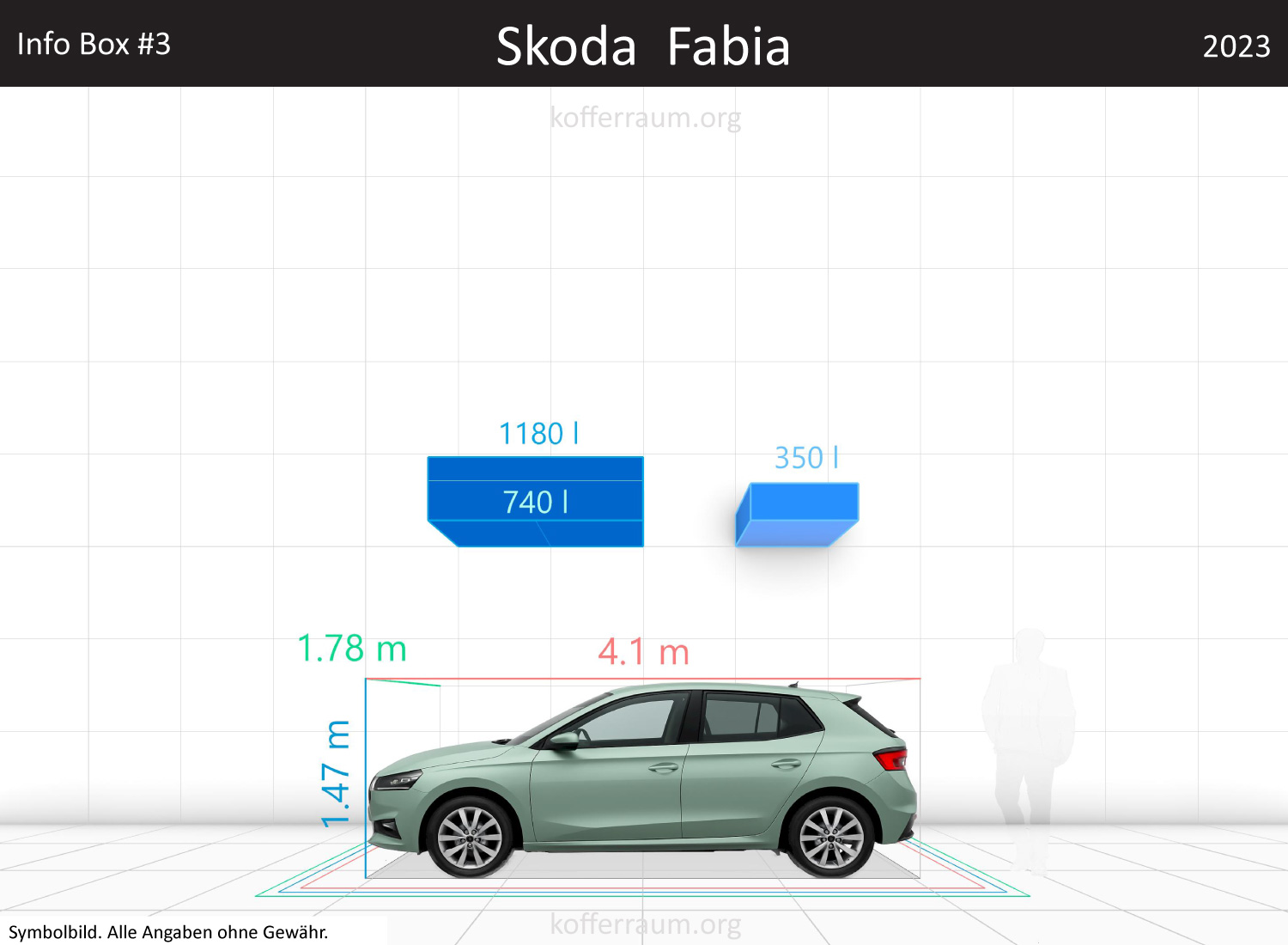Skoda Fabia trunk space volume
