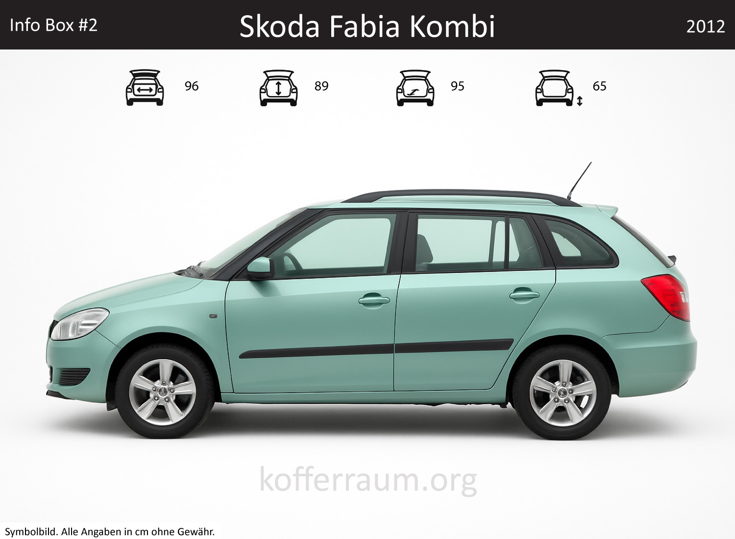 Skoda Fabia Wagon trunk dimensions – detail