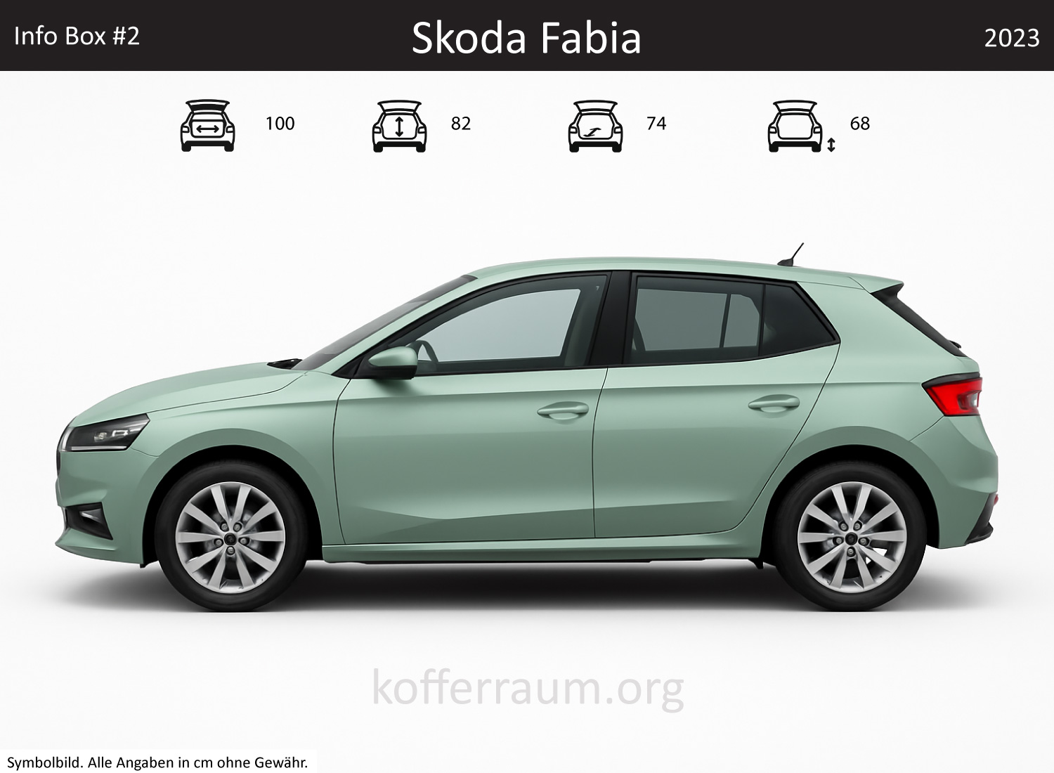 Skoda Fabia trunk dimensions – detail