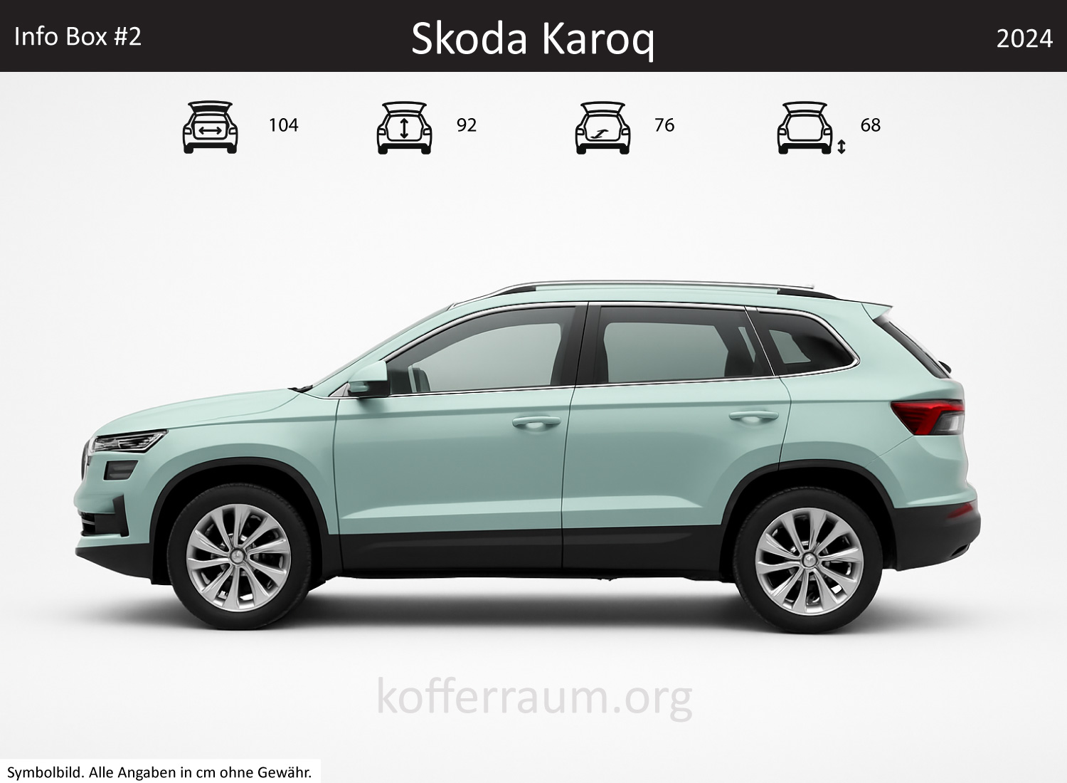 Skoda Karoq trunk dimensions – detail