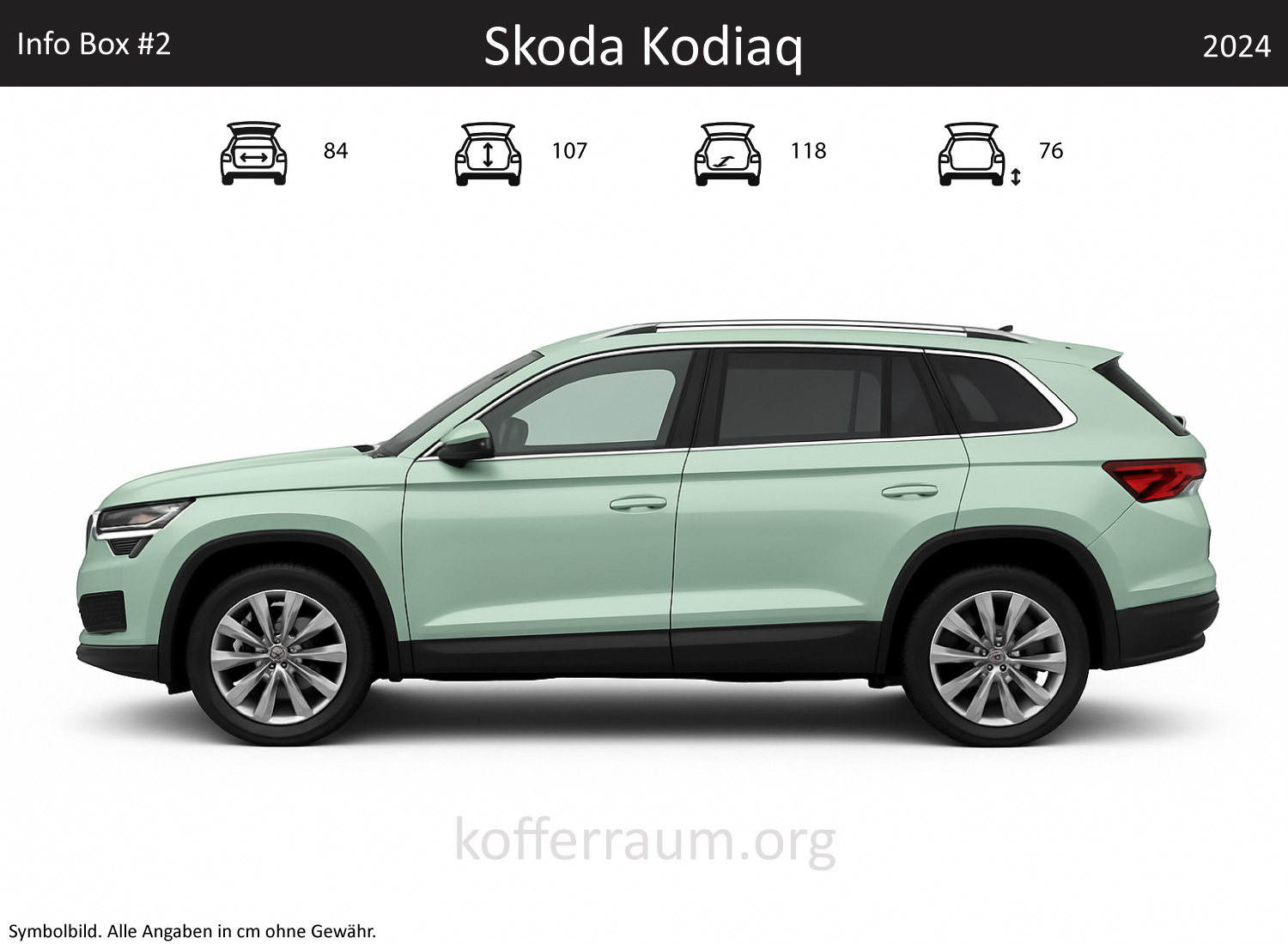 Skoda Kodiaq trunk dimensions – detail