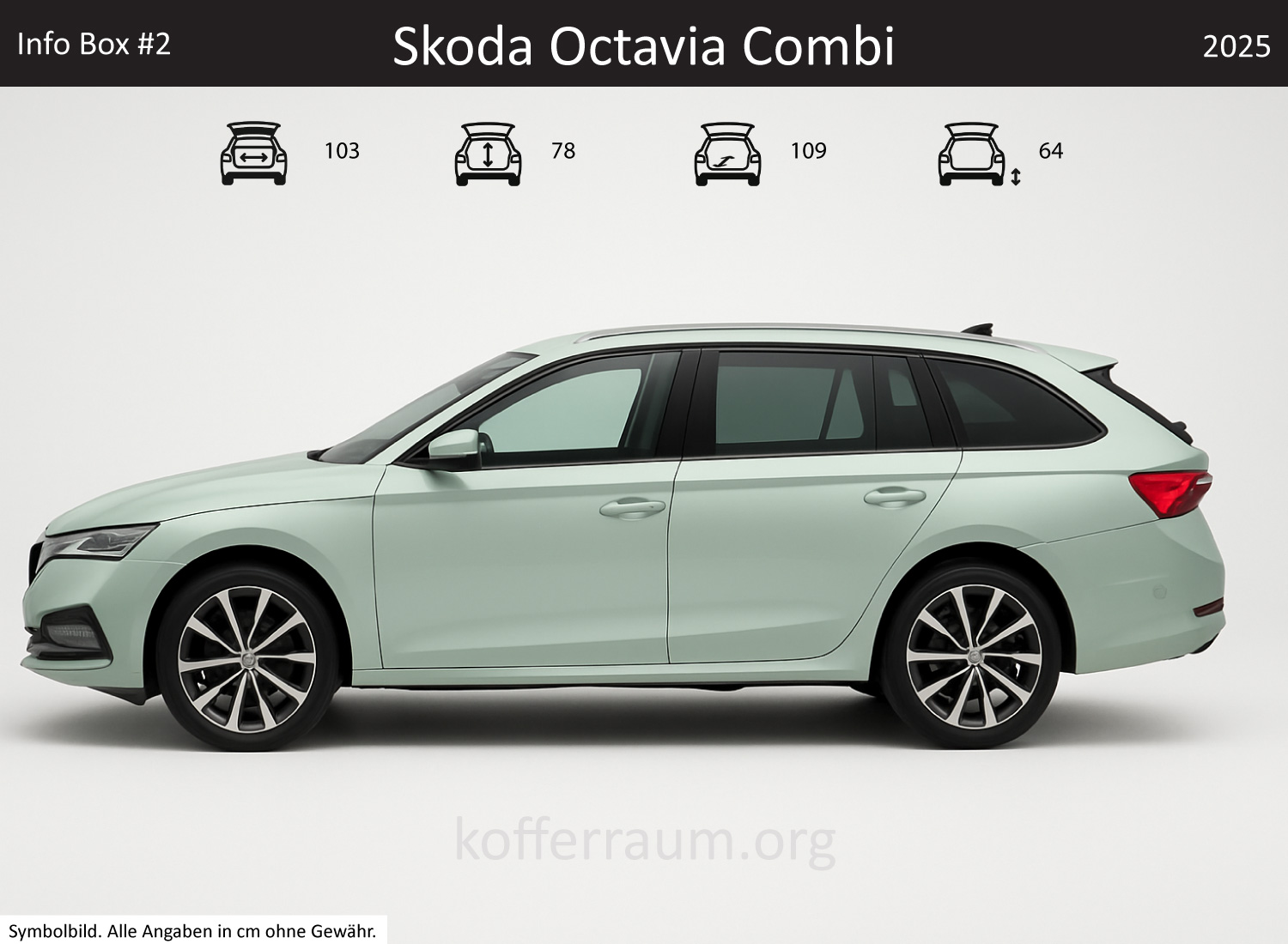 Skoda Octavia Wagon trunk dimensions – detail