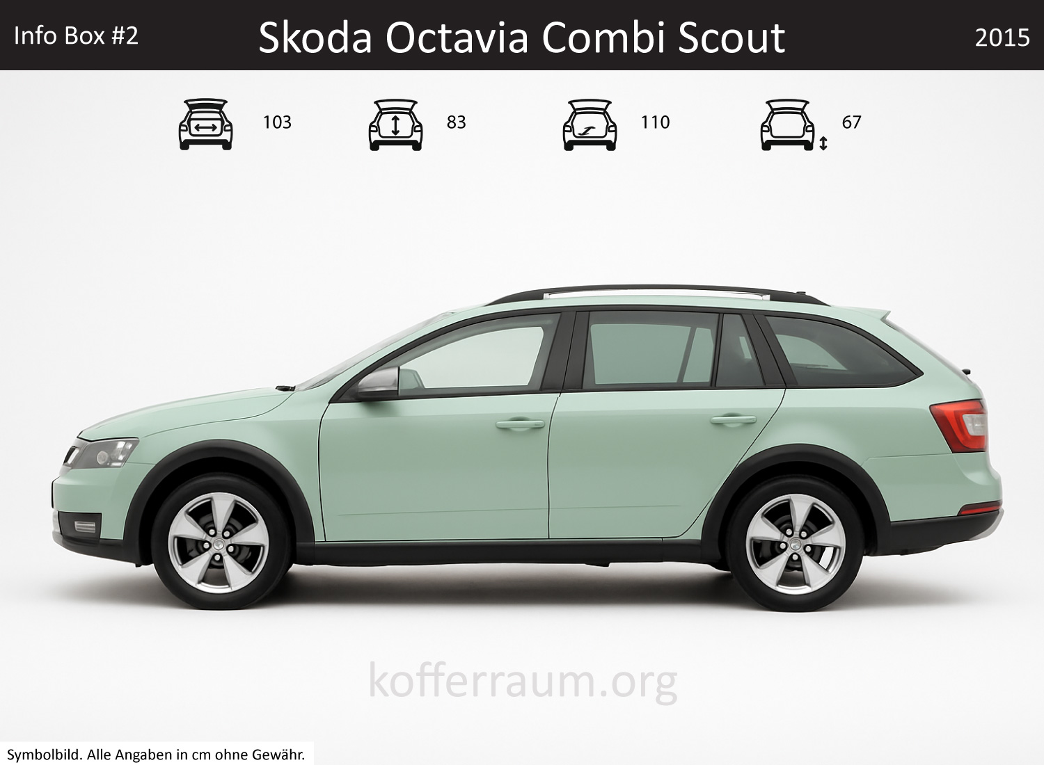 Skoda Octavia Scout trunk dimensions – detail