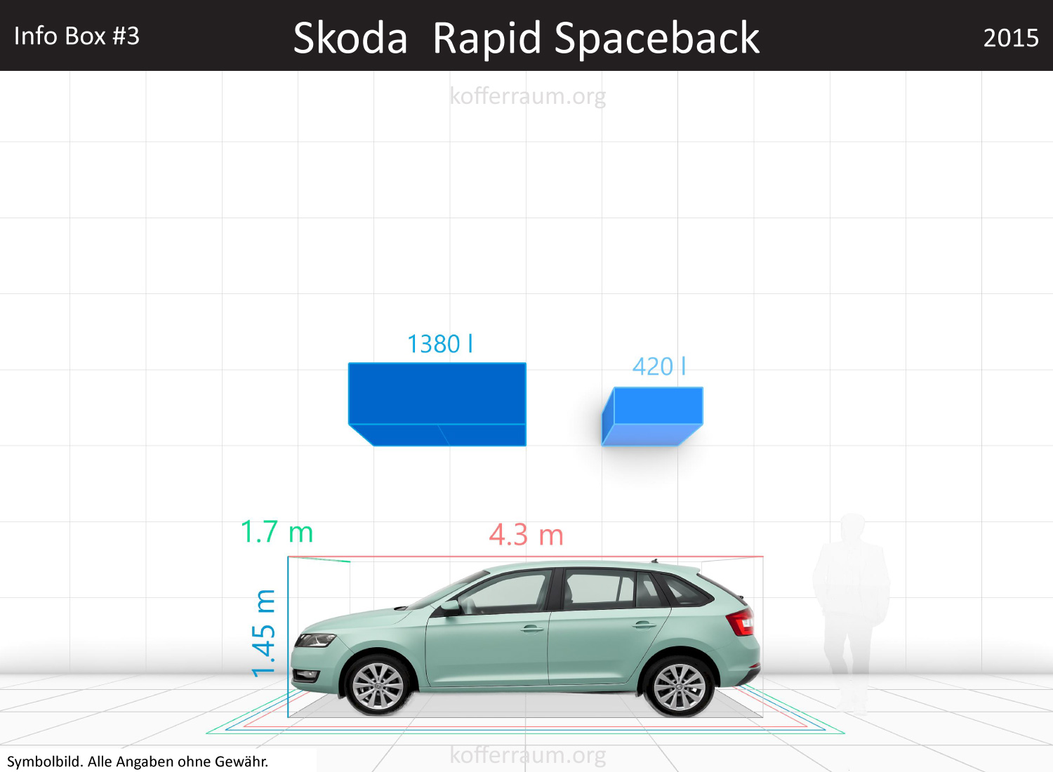 Skoda Rapid Spaceback trunk space volume