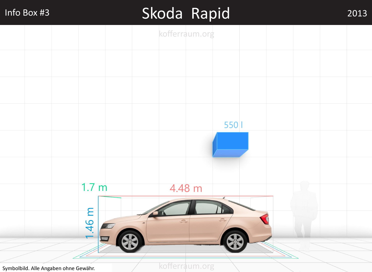 Skoda Rapid trunk space volume
