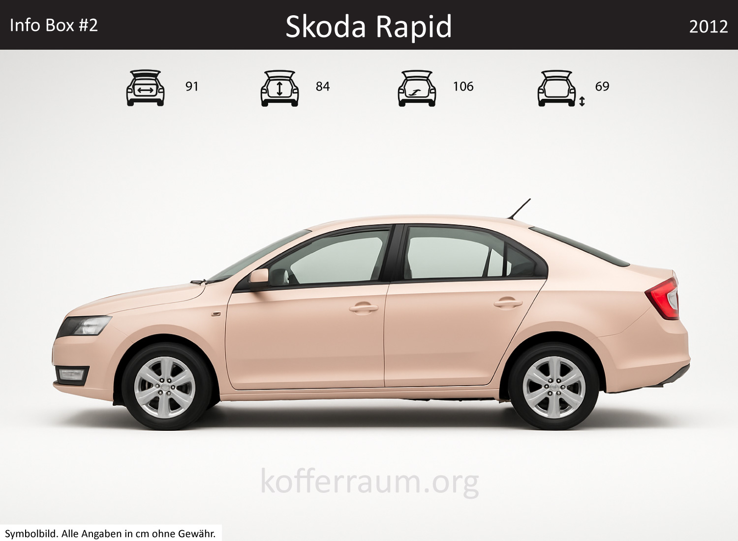 Skoda Rapid trunk dimensions – detail