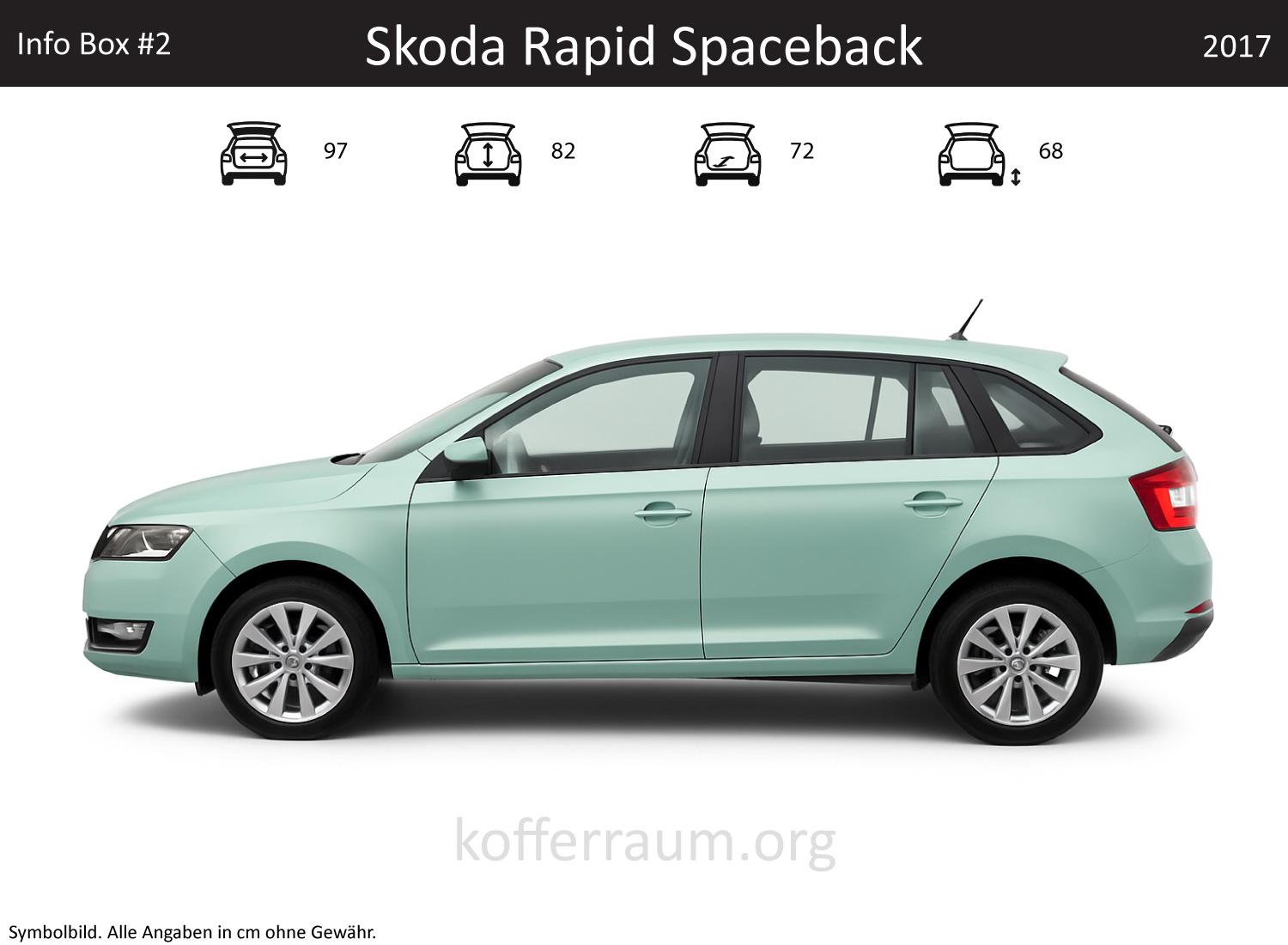 Skoda Rapid Spaceback trunk dimensions – detail