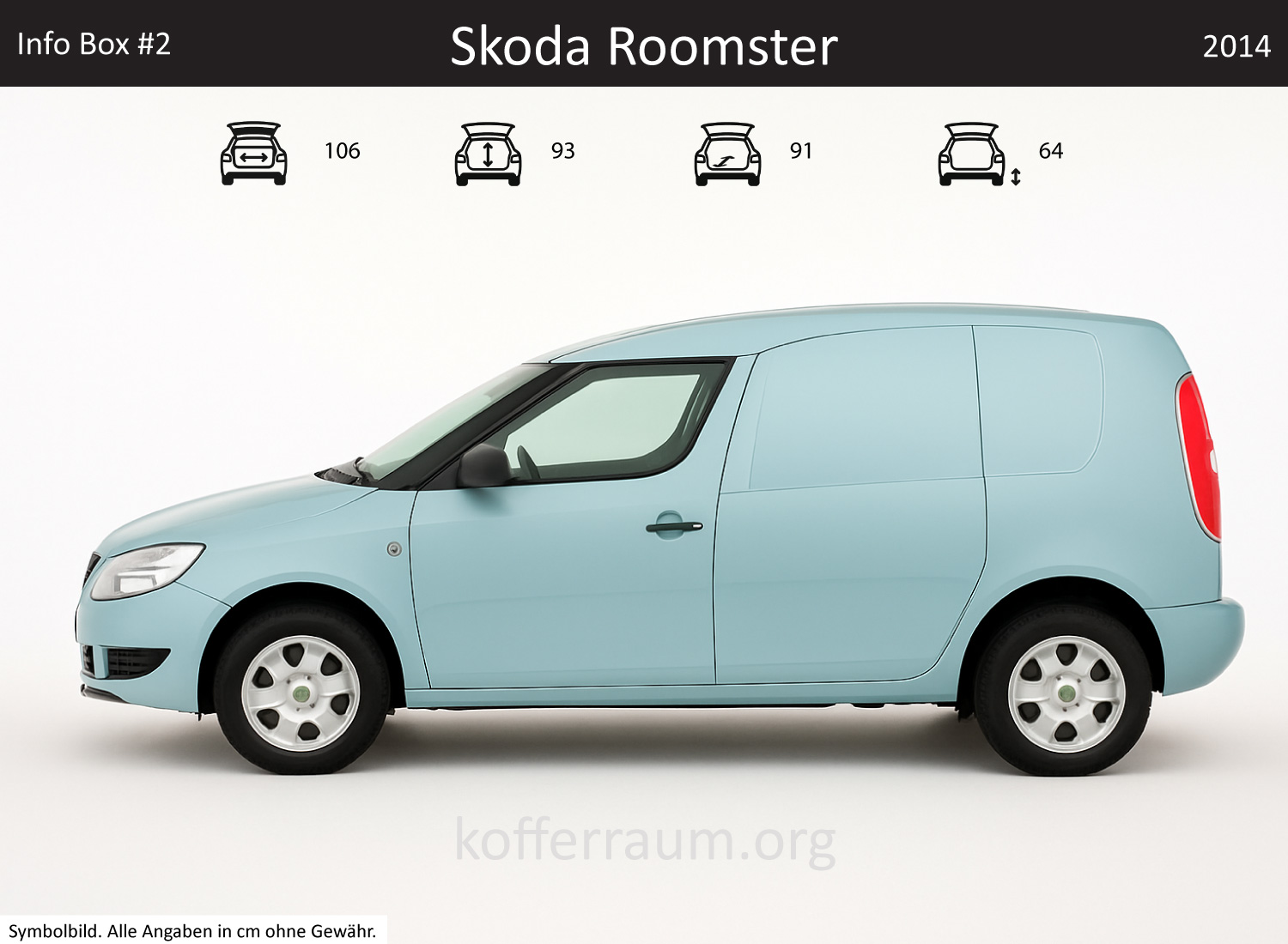Skoda Roomster trunk dimensions – detail