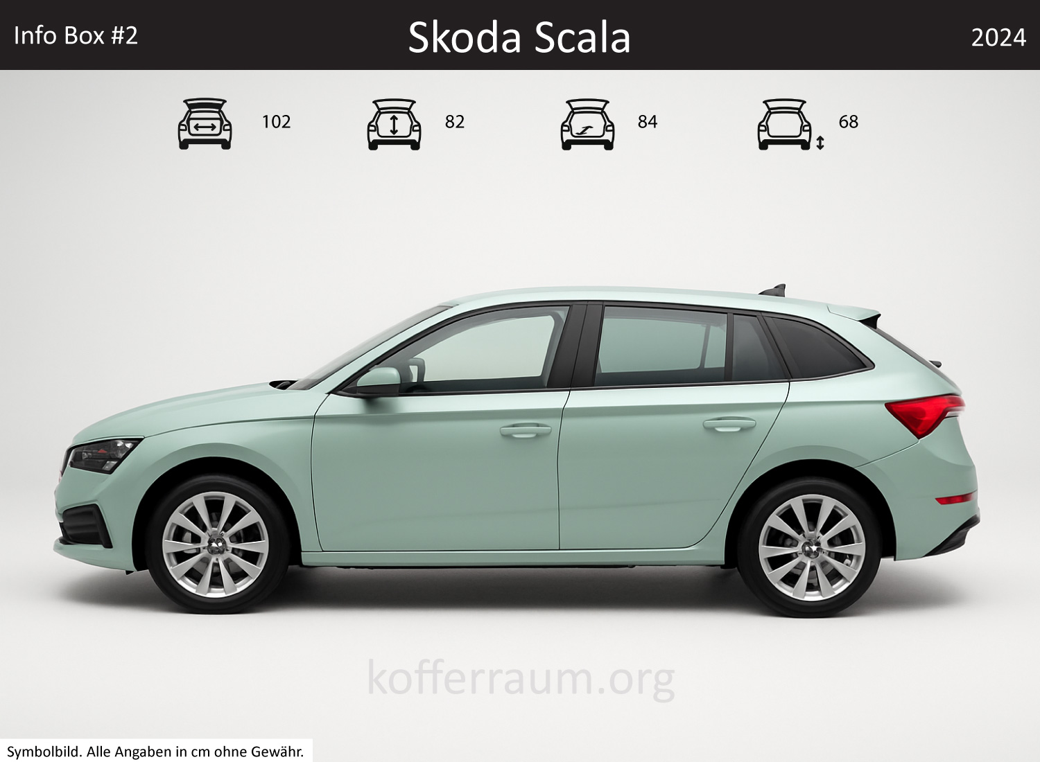 Skoda Scala trunk dimensions – detail