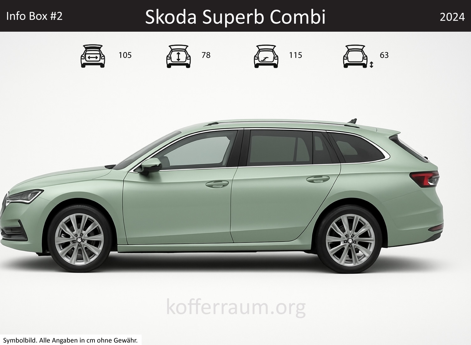 Skoda Superb Wagon trunk dimensions – detail