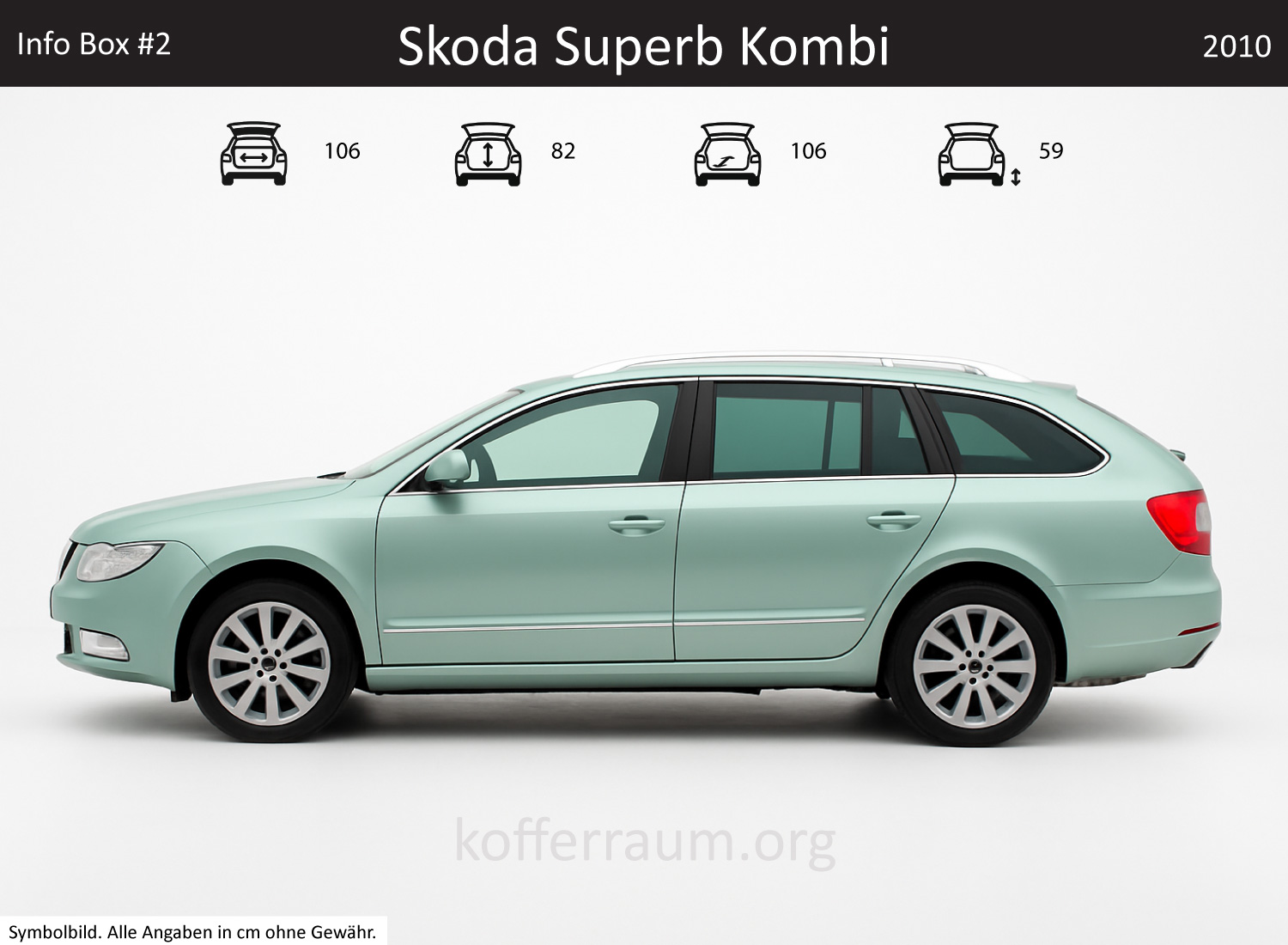 Skoda Superb Wagon trunk dimensions – detail