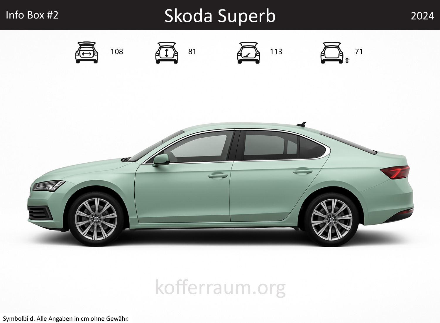 Skoda Superb trunk dimensions – detail