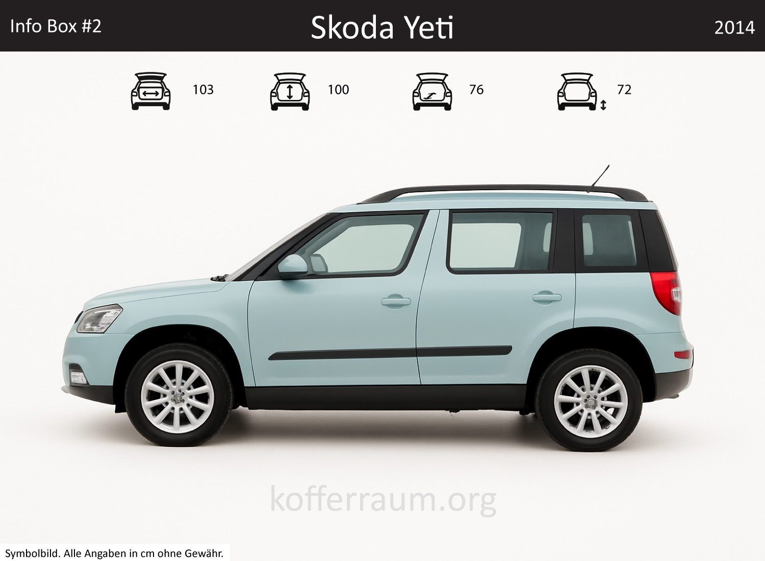 Skoda Yeti trunk dimensions – detail