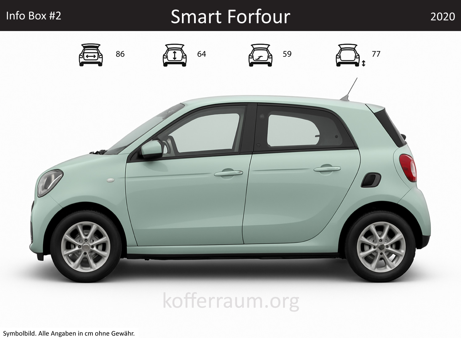 Smart Forfour trunk dimensions – detail