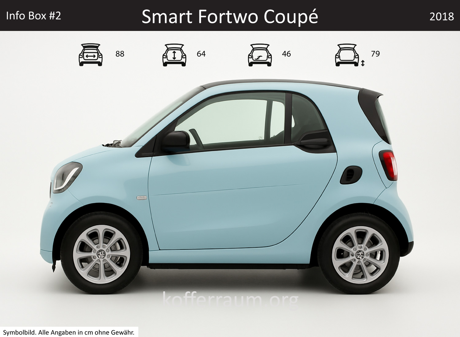 Smart Fortwo Coupe trunk dimensions – detail