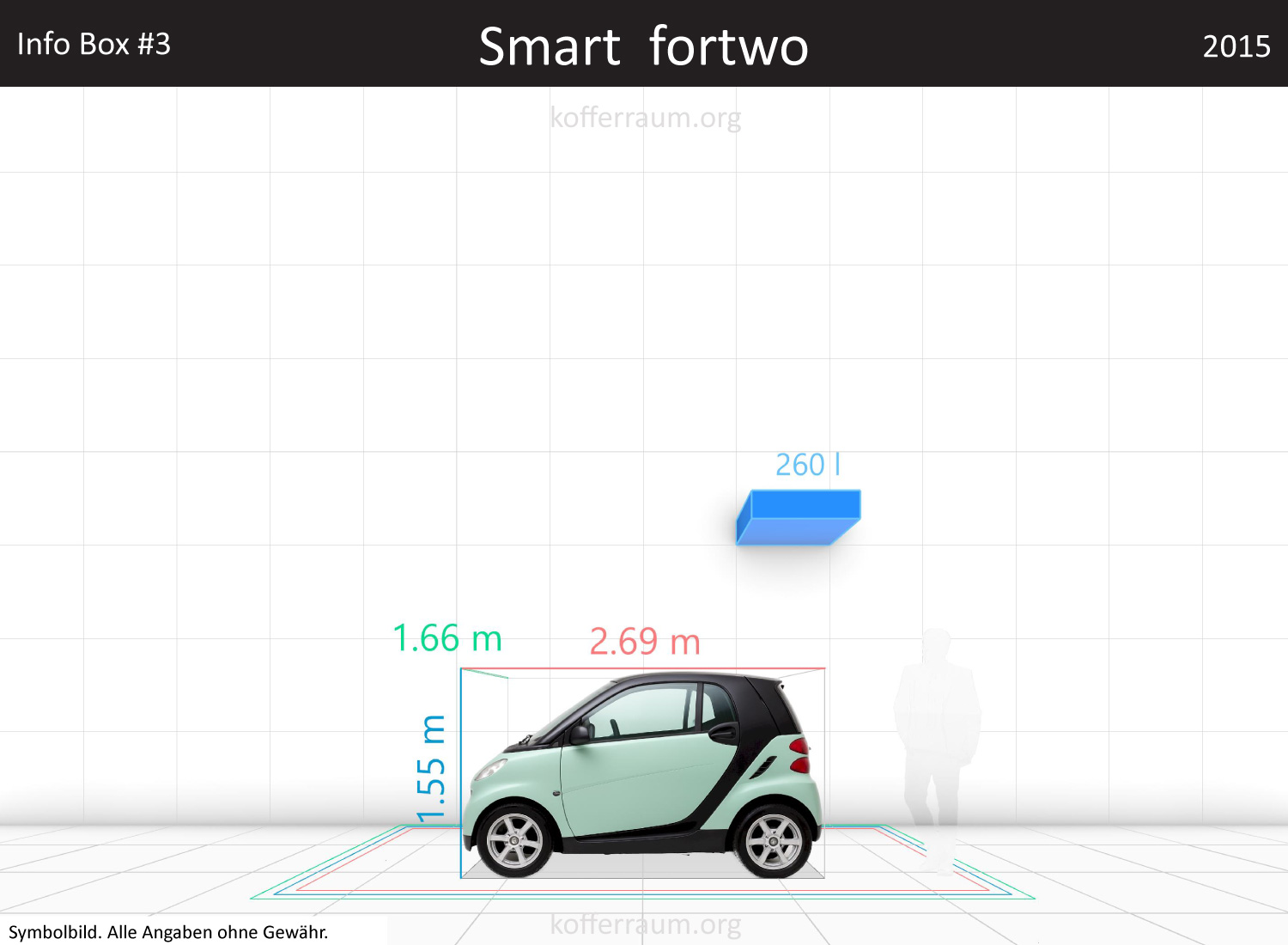 Smart Fortwo trunk space volume