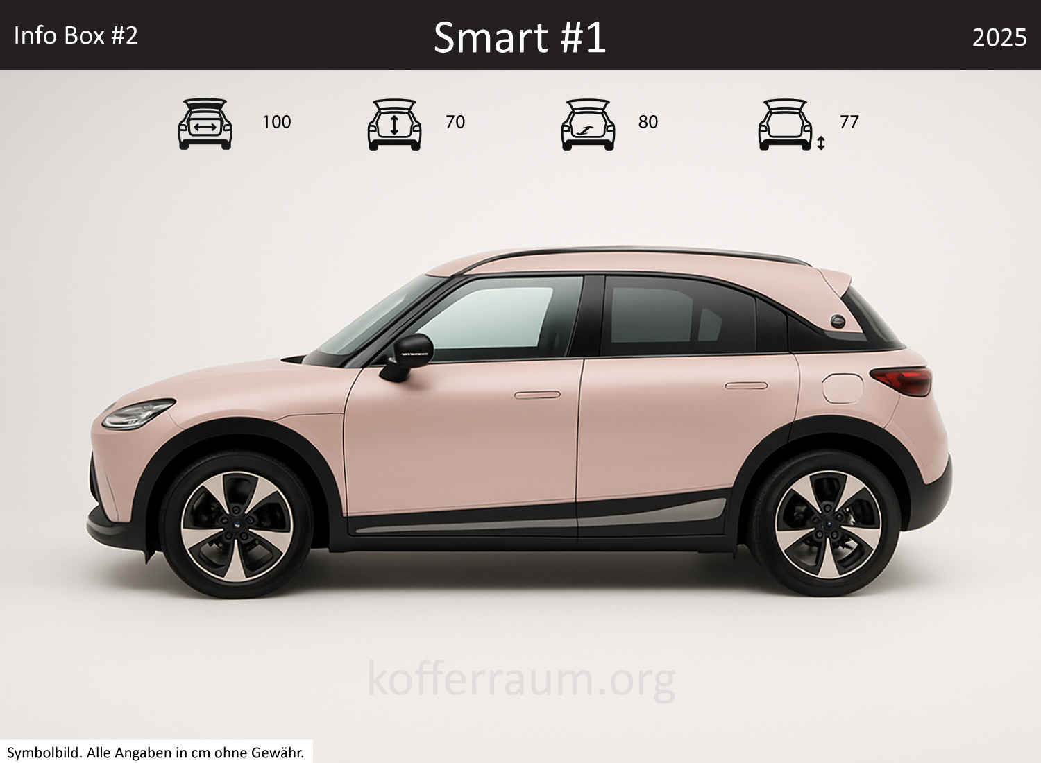 Smart #1 trunk dimensions – detail