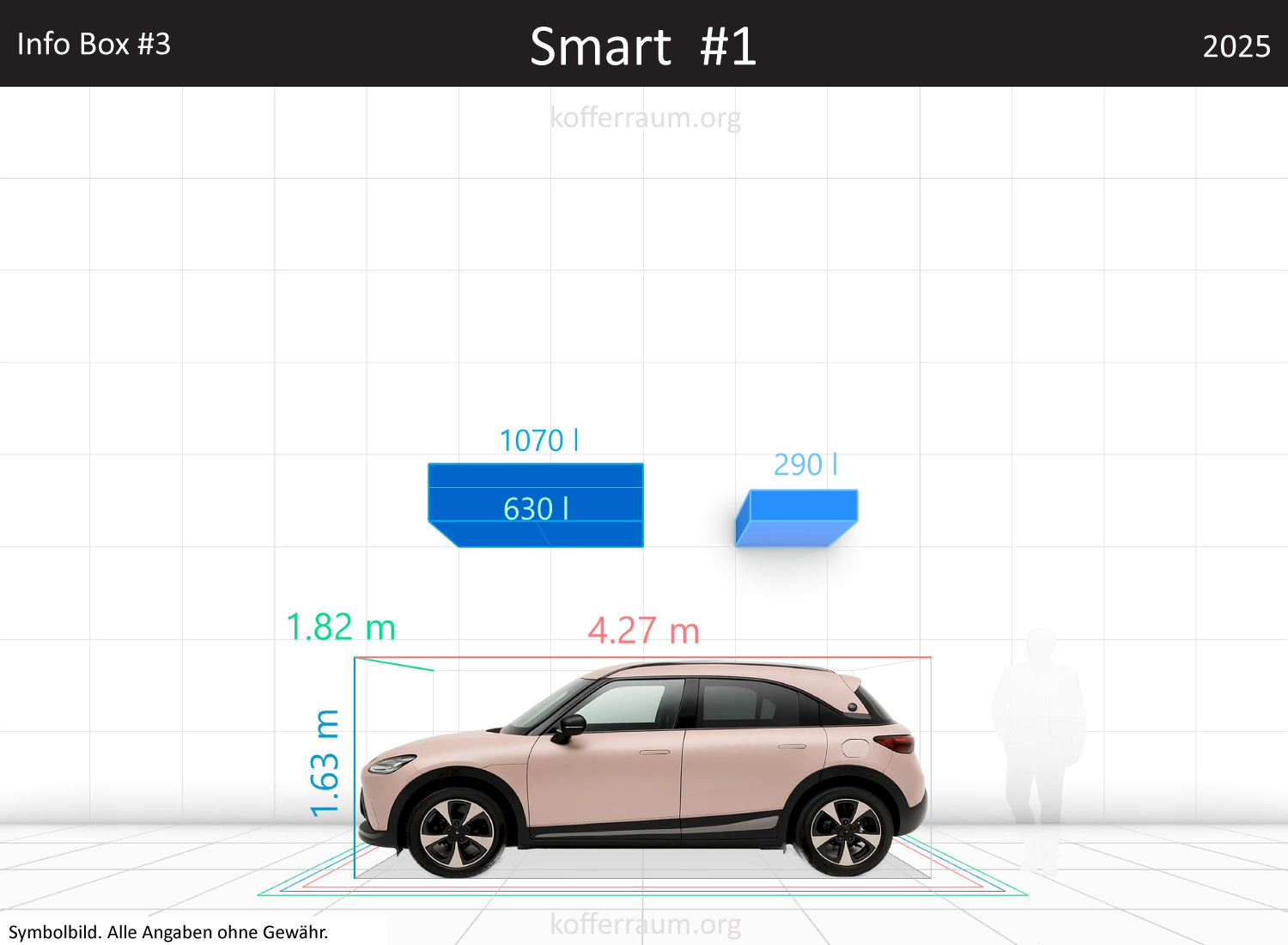 Smart #1 trunk space volume