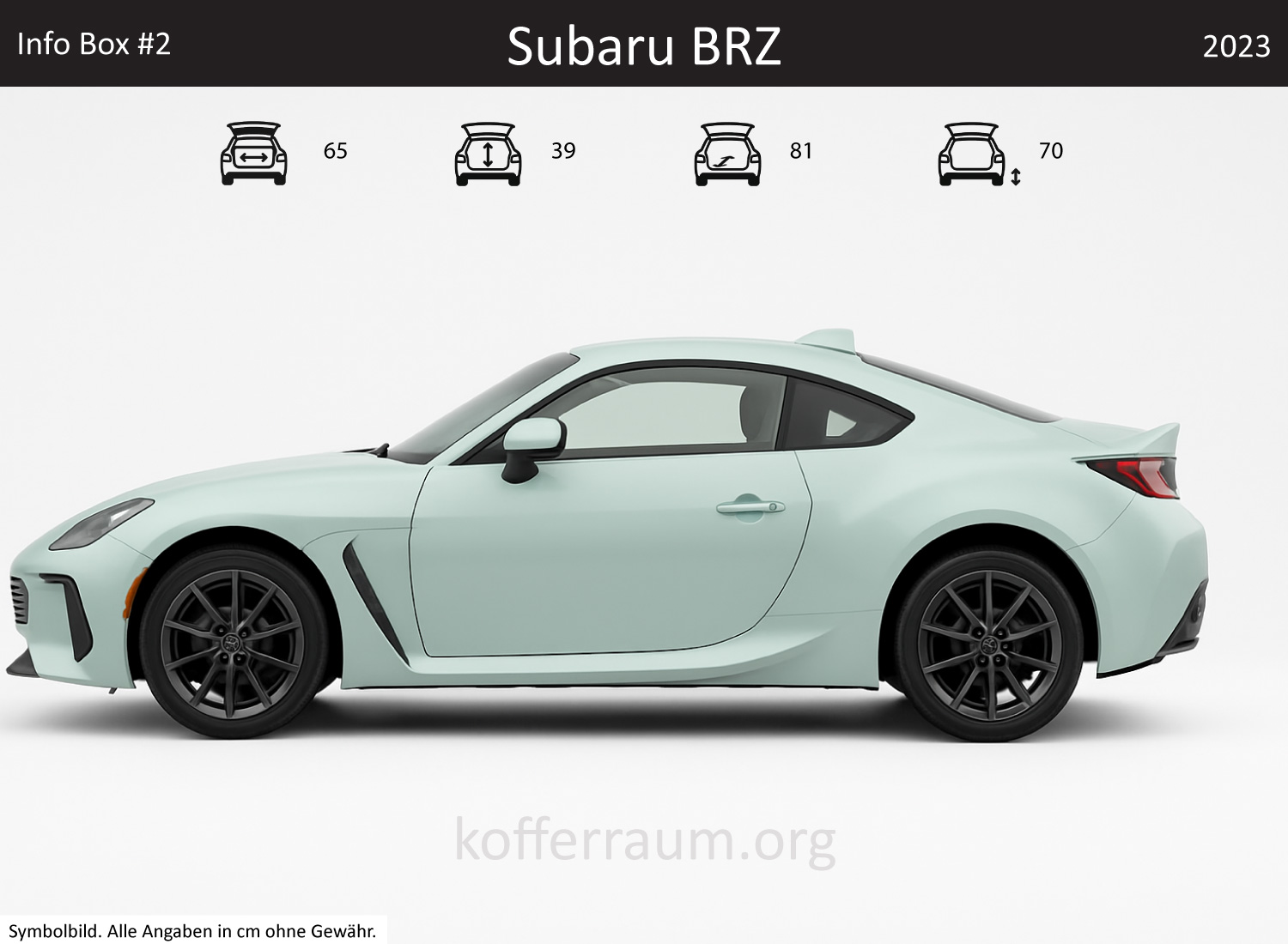 Subaru BRZ trunk dimensions – detail
