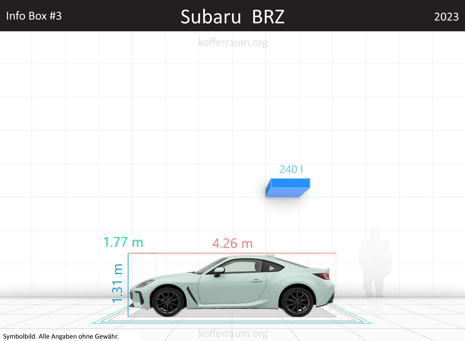 Subaru BRZ trunk space volume