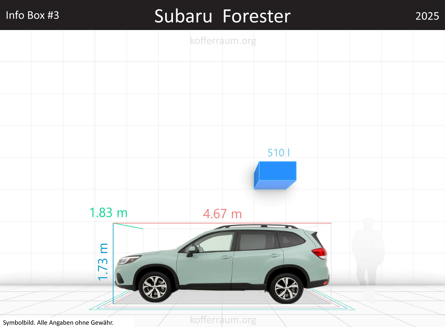 Subaru Forester trunk space volume