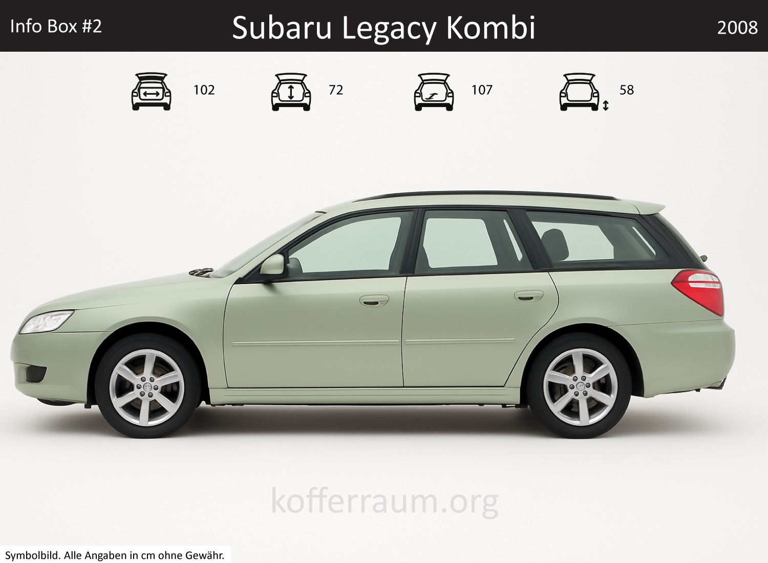 Subaru Legacy Wagon trunk dimensions – detail