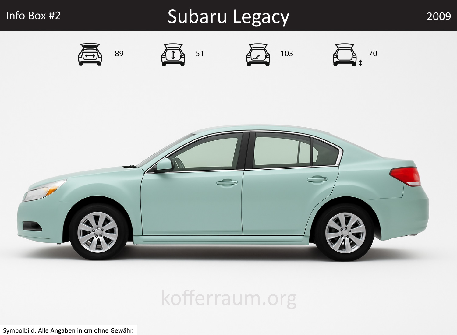 Subaru Legacy trunk dimensions – detail