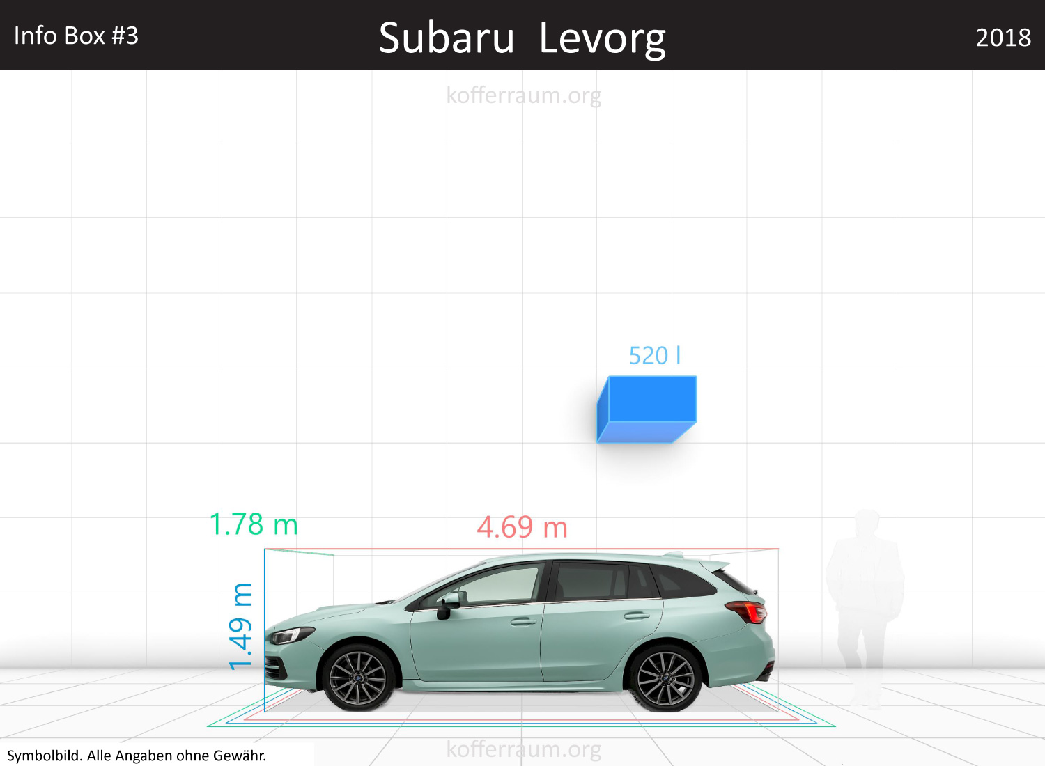 Subaru Levorg trunk space volume