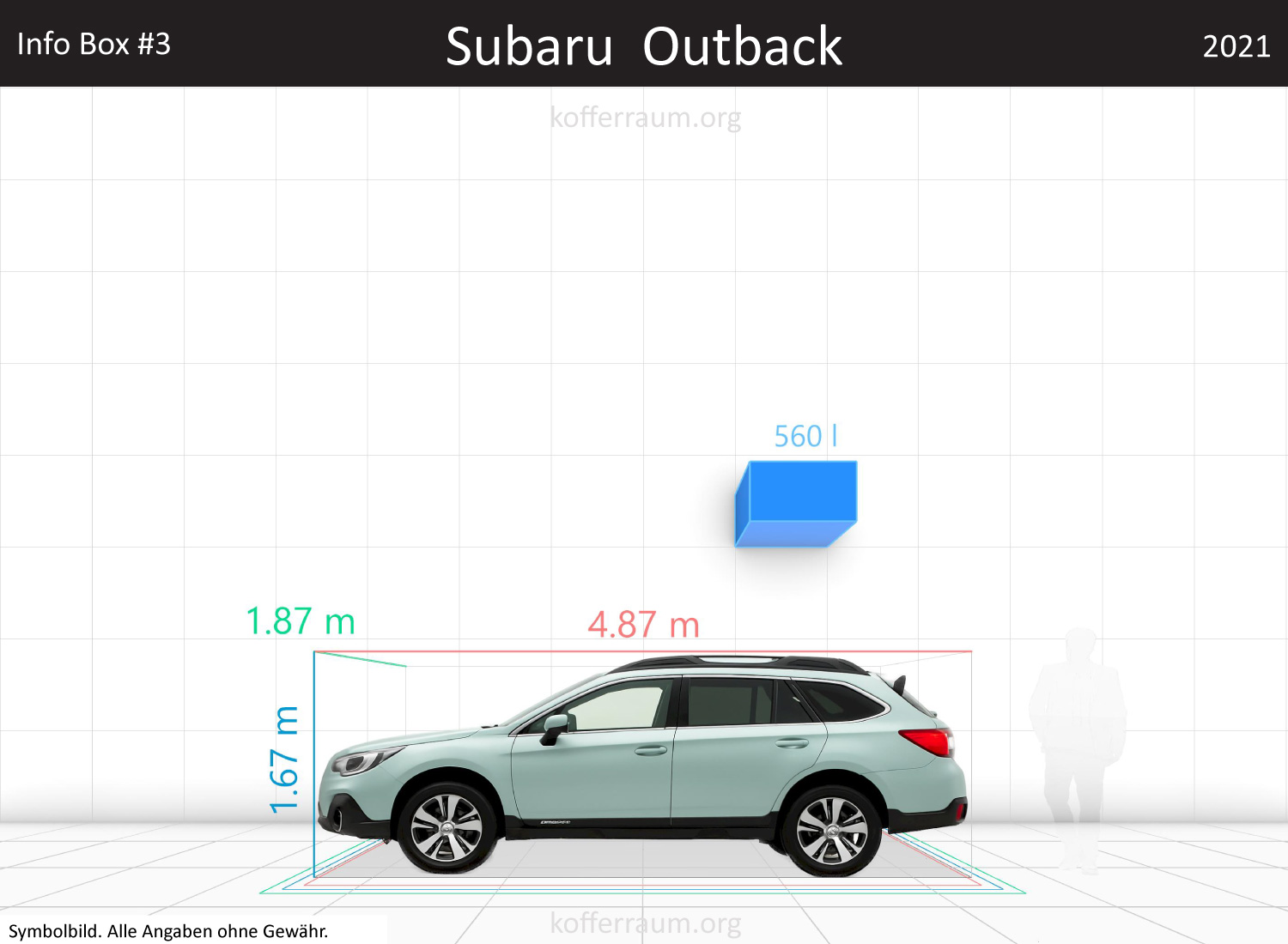 Subaru Outback trunk space volume