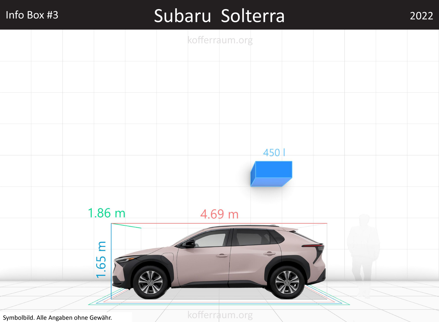 Subaru Solterra trunk space volume