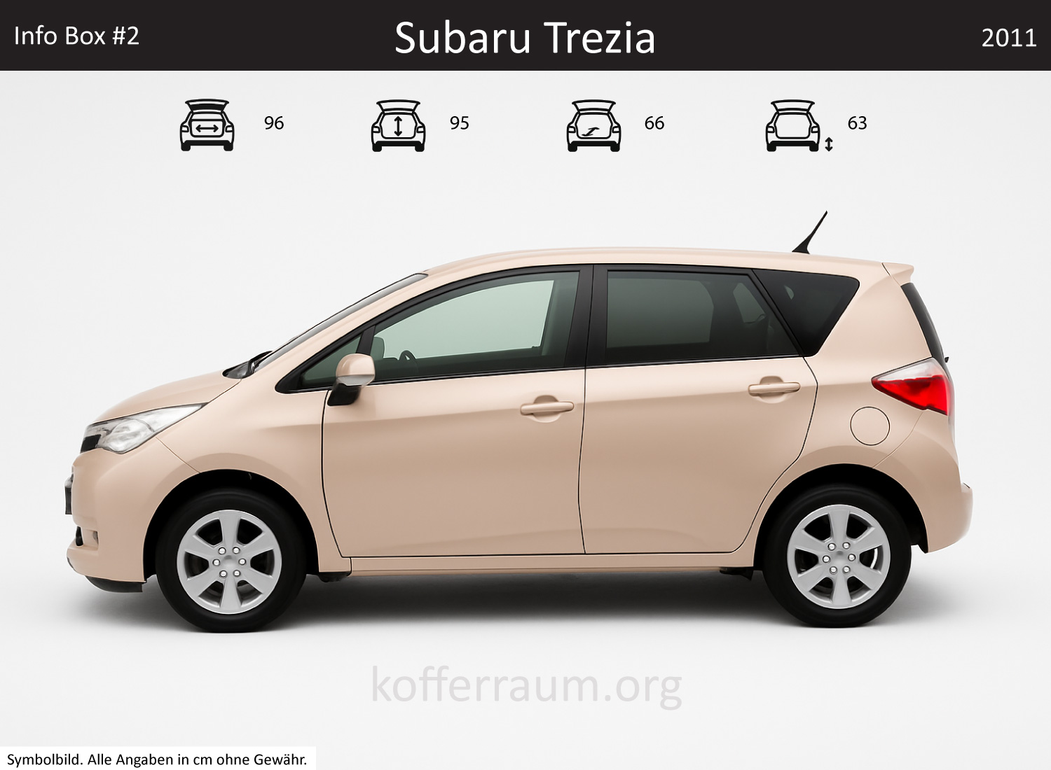 Subaru Trezia trunk dimensions – detail