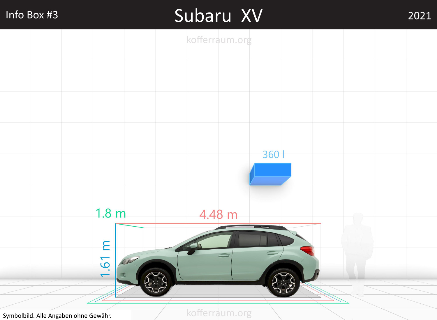 Subaru Crosstrek trunk space volume