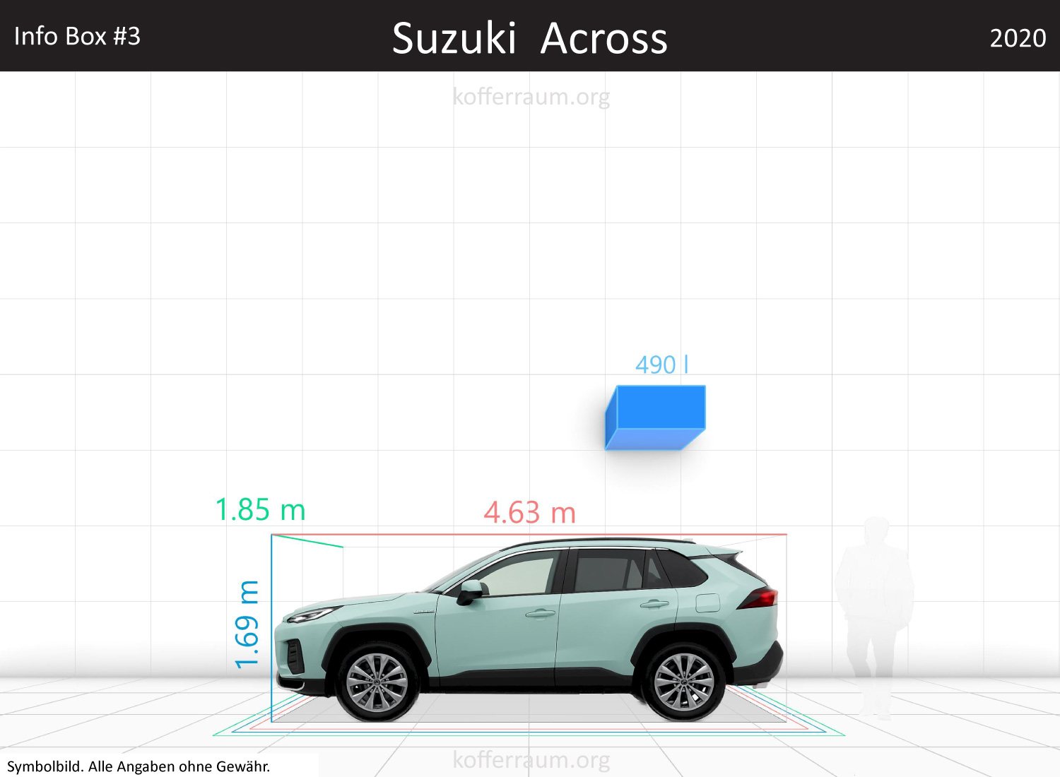 Suzuki Across trunk space volume