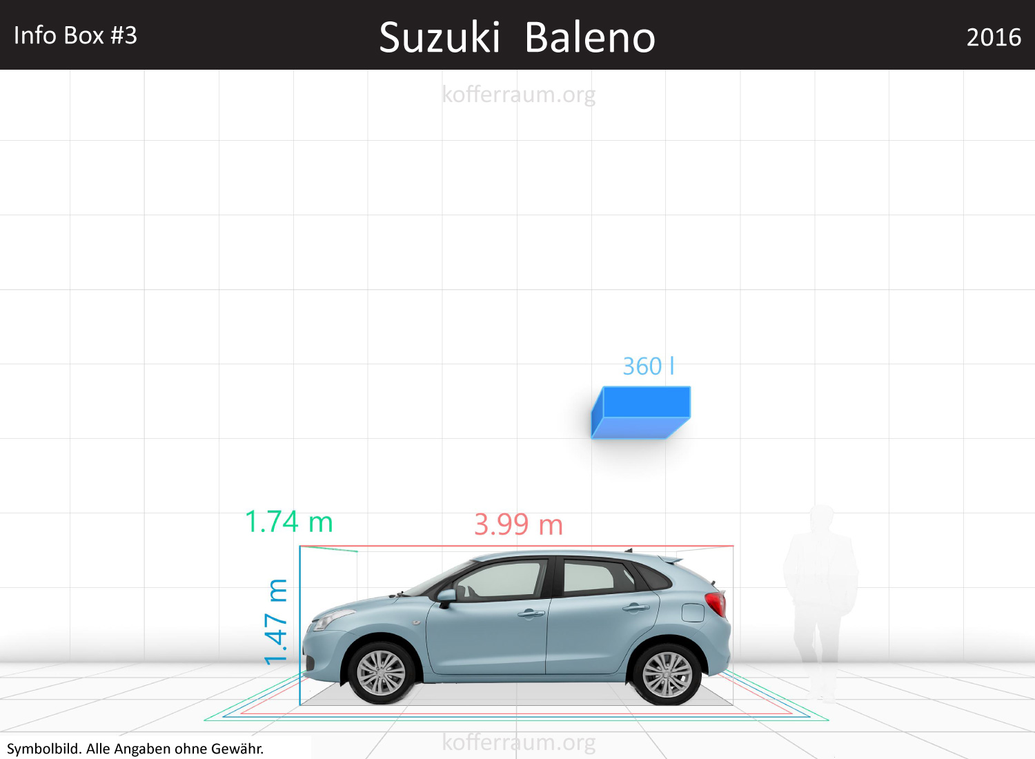 Suzuki Baleno trunk space volume
