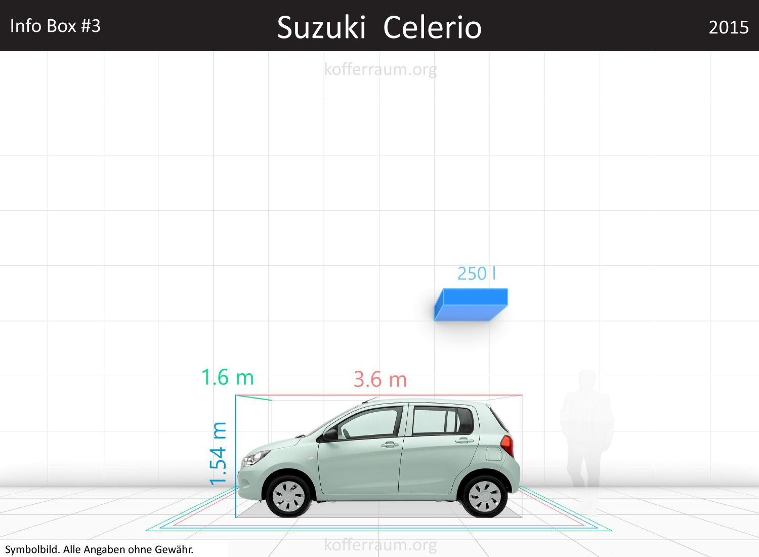 Suzuki Celerio trunk space volume