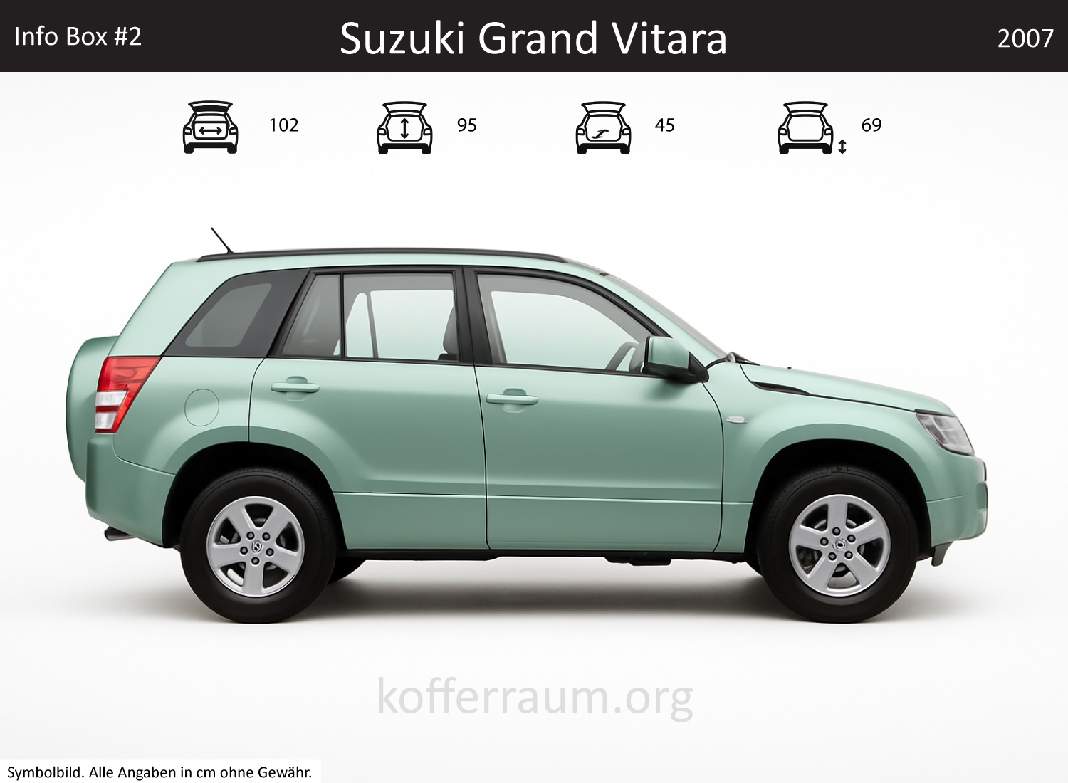 Suzuki Grand Vitara trunk dimensions – detail