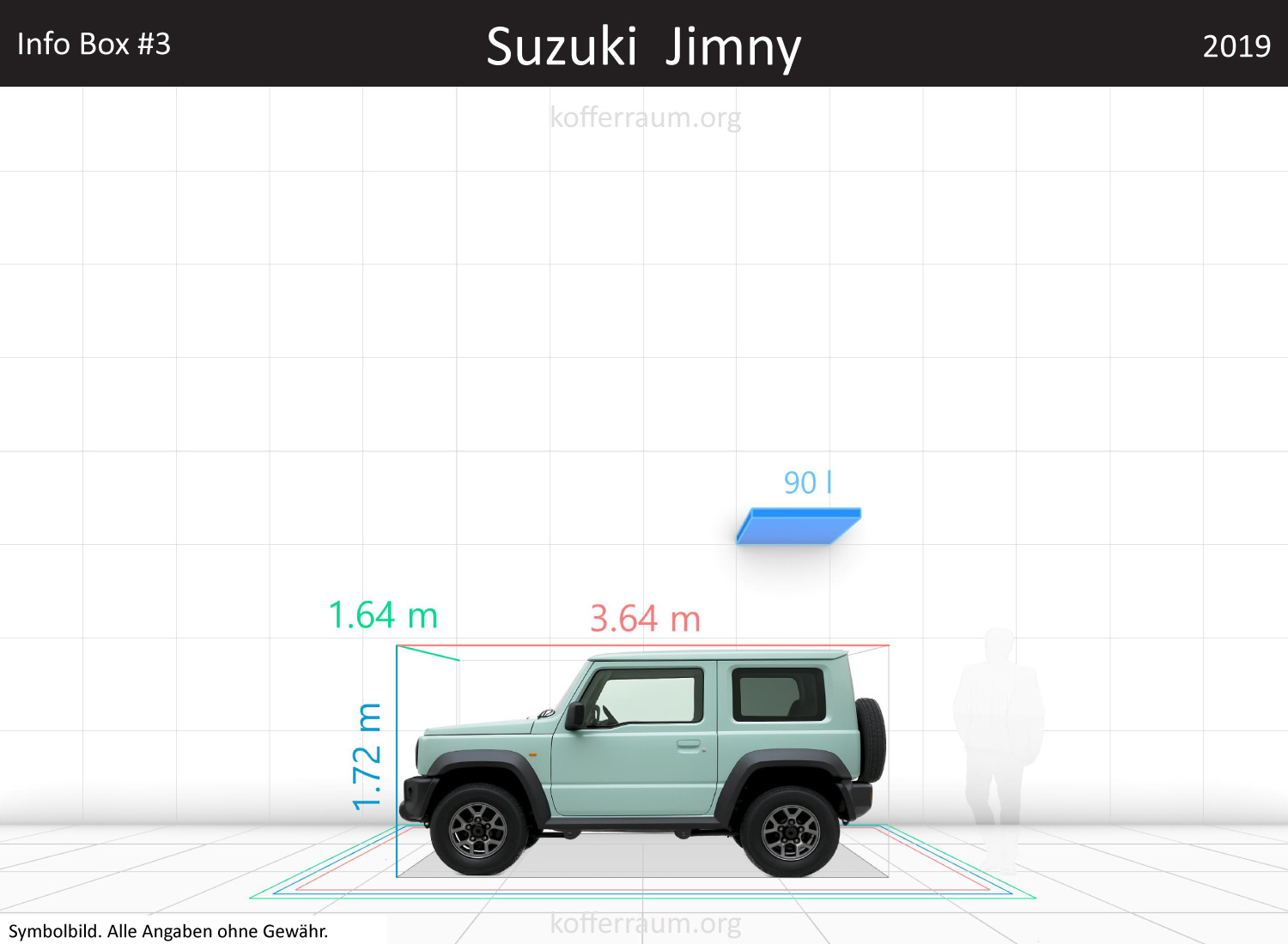 Suzuki Jimny trunk space volume
