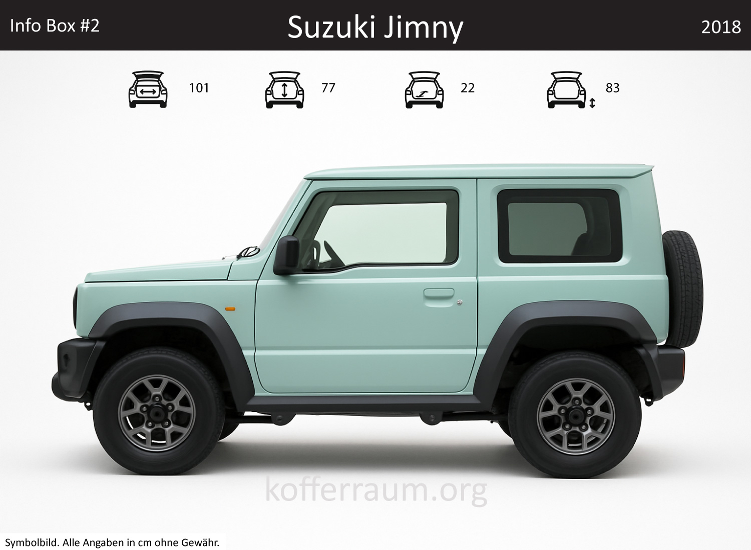 Suzuki Jimny trunk dimensions – detail